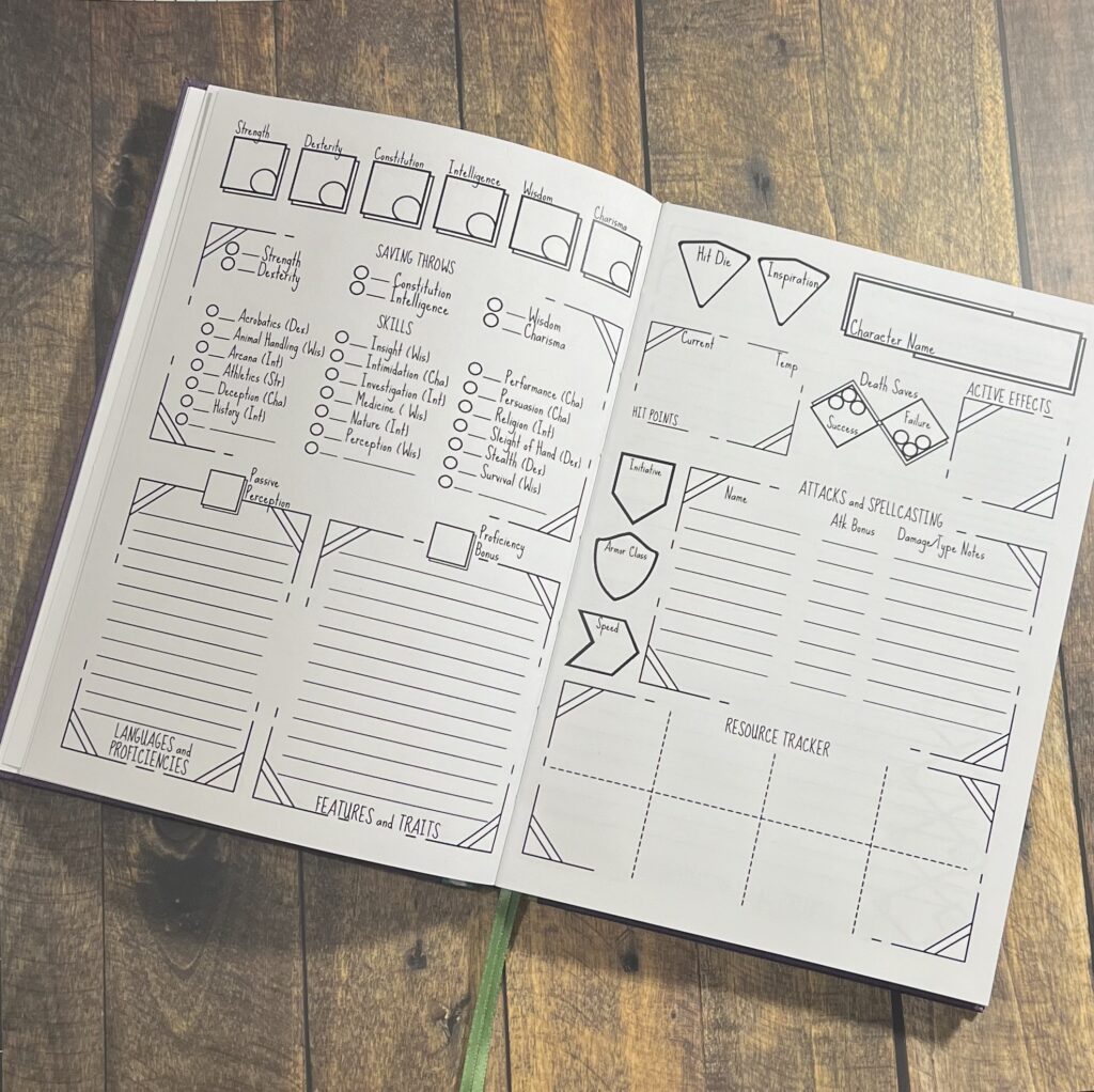 Character sheet